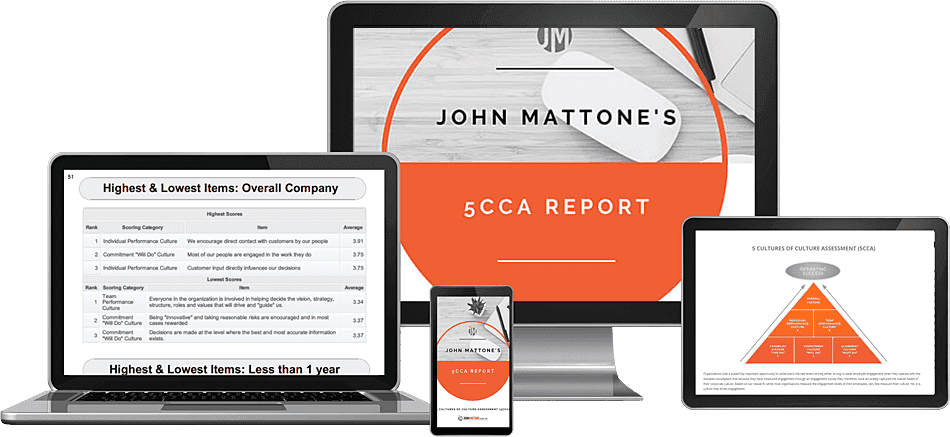 Proprietary Leadership Assessment Tools